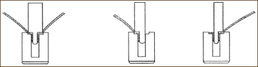 Bushing Diagram