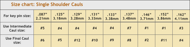 Key Stock Size Chart